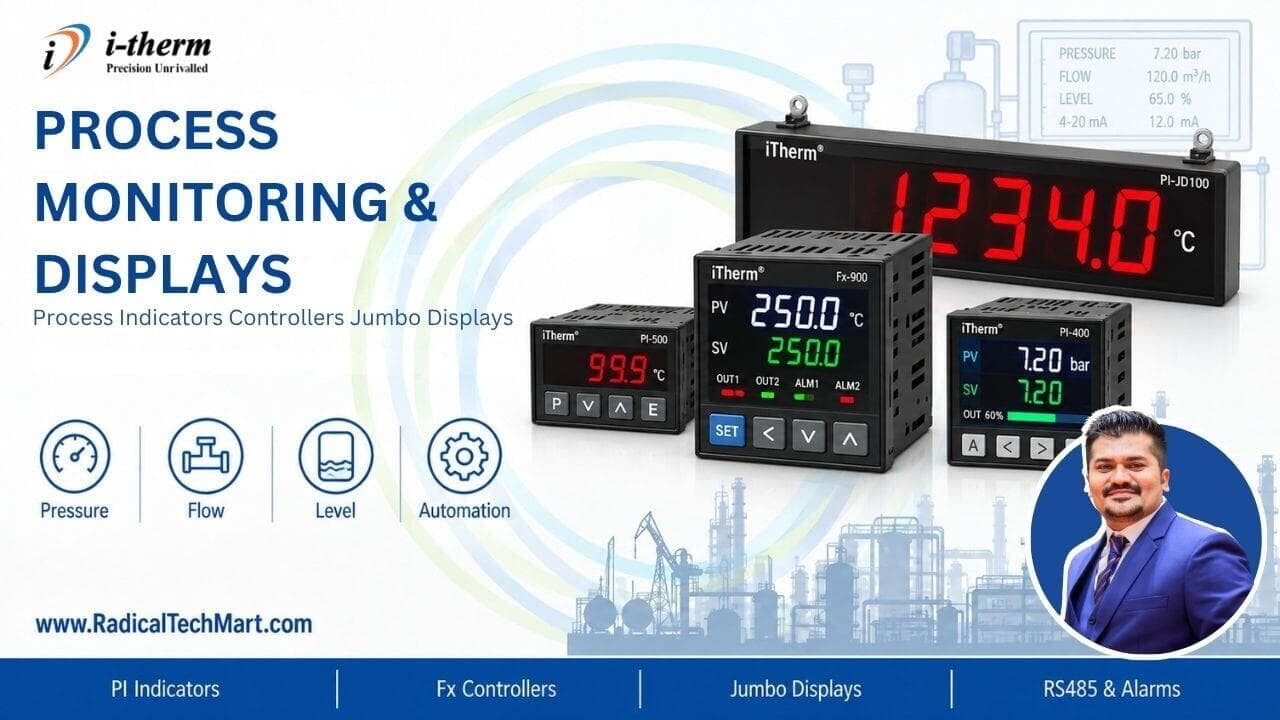 Process Monitoring & Displays | iTherm Process Indicators & Controllers